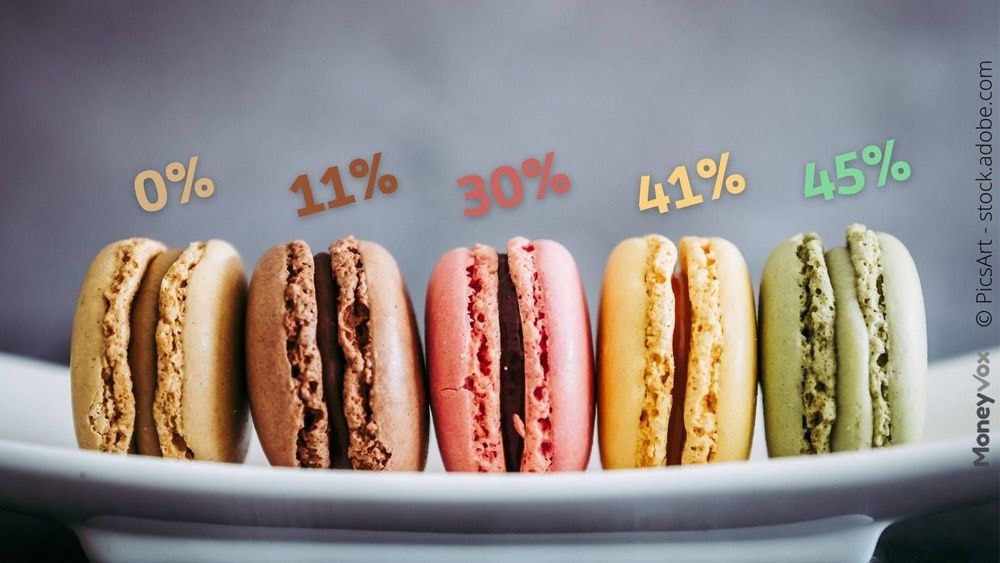 « Le barème de l'impôt sur le revenu sert de punching-ball électoral »