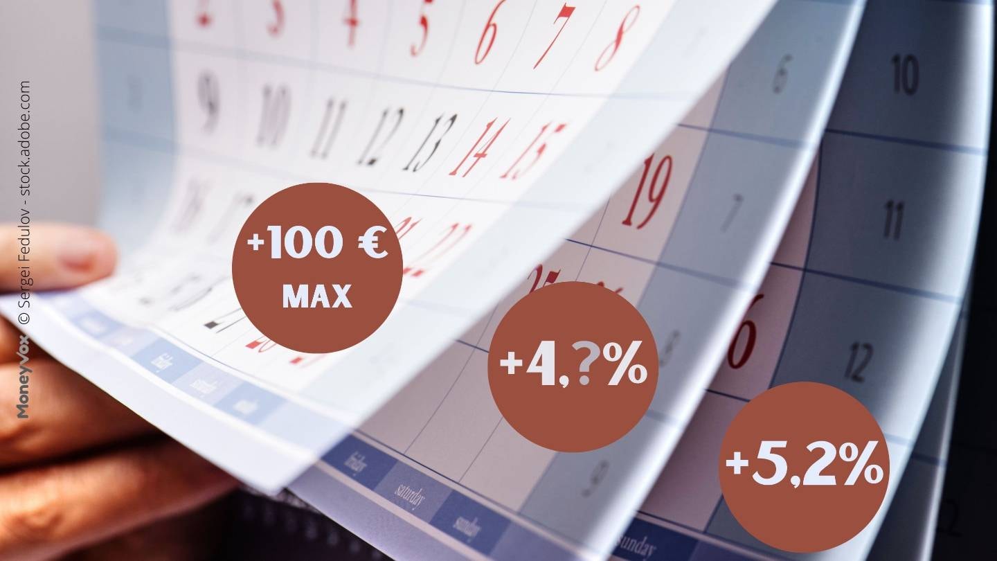 Retraite minimum, hausse de 5,2%, Agirc-Arrco… Quand votre pension va-t-elle augmenter ?