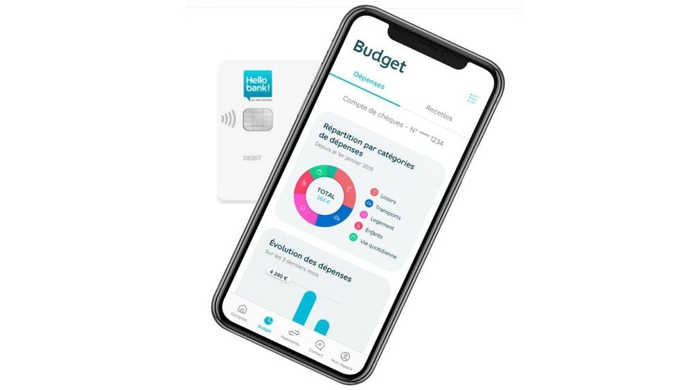 Hello bank ! : les 3 solutions de la banque en ligne en cas de paiement bloqué