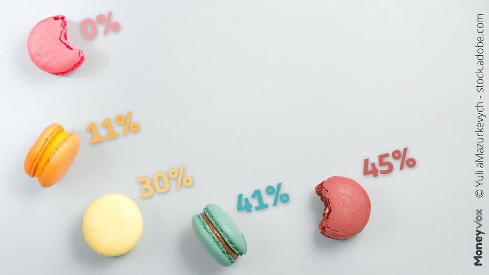 Impôt sur le revenu : voici les nouvelles tranches du barème officiel pour la déclaration 2024